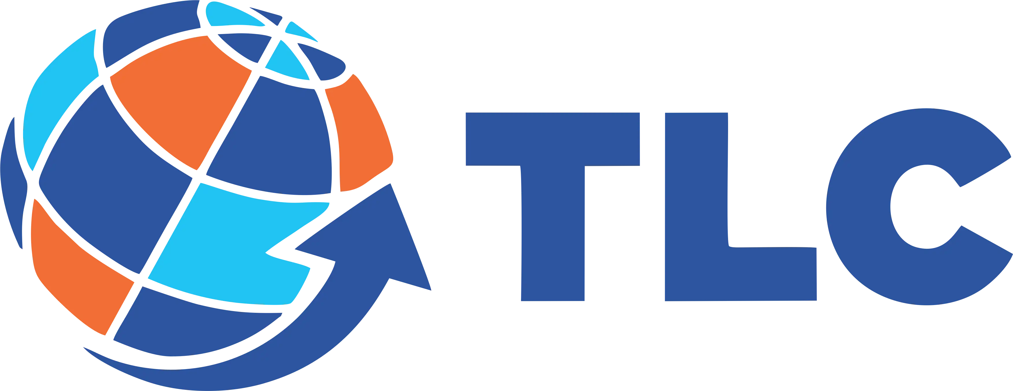 TLC PTY